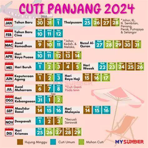 cuti sekolah 2024 1